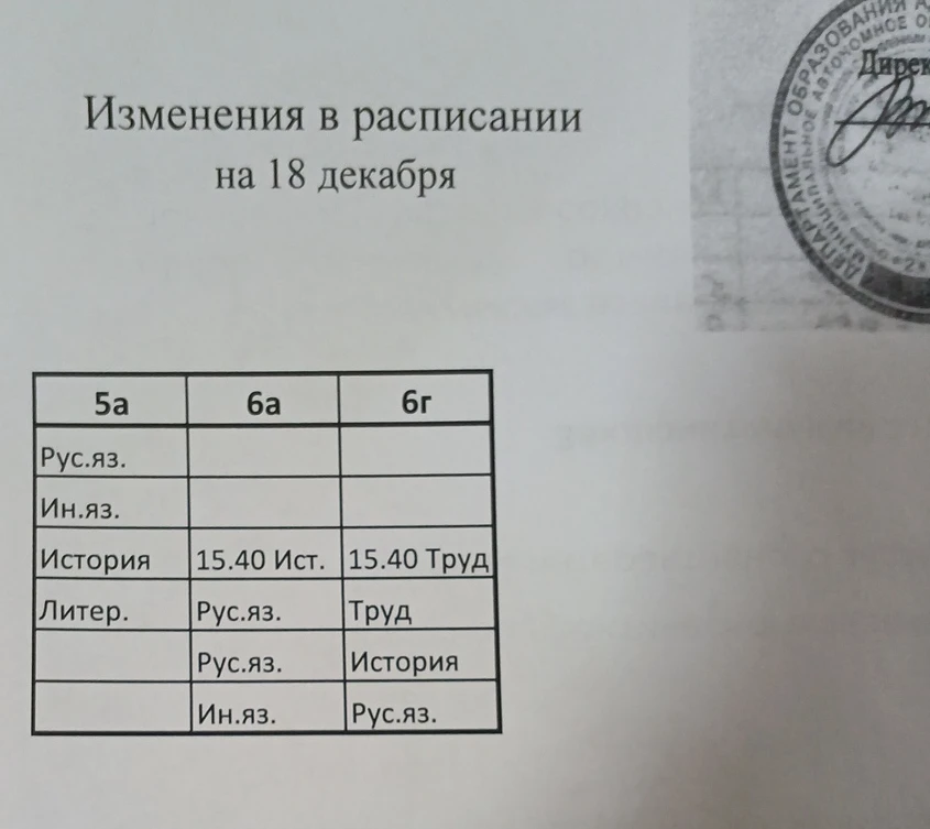 Дополнения к изменениям на 18 декабря