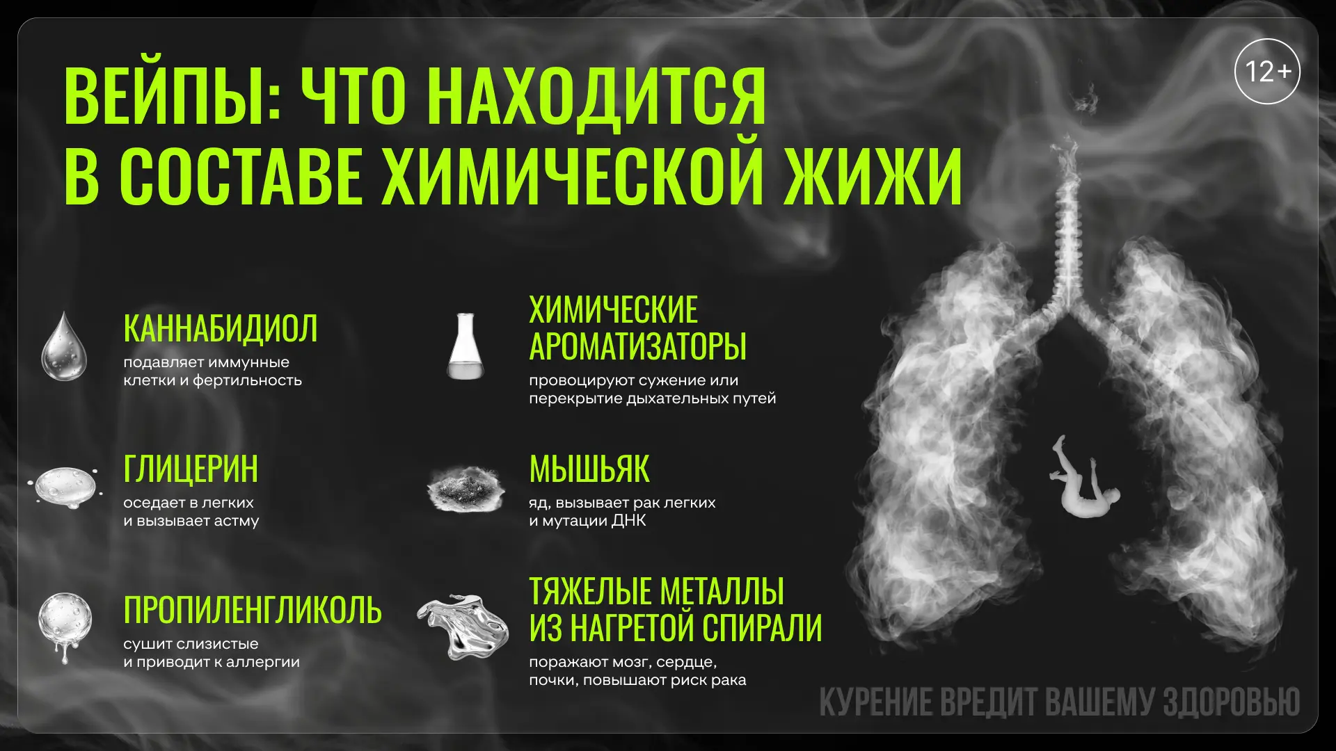 ❗Вейпы опасны для здоровья. Их использование повышает риск развития рака, болезней легк...
