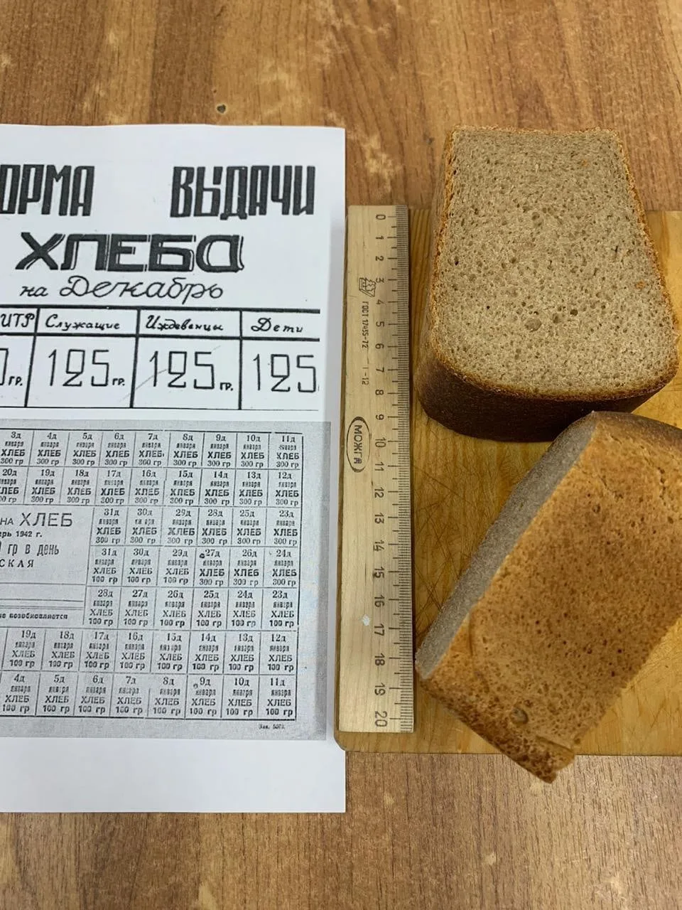 27 января в нашей школе прошли классные часы, посвященные 82 годовщине полного освобождения Ленингра