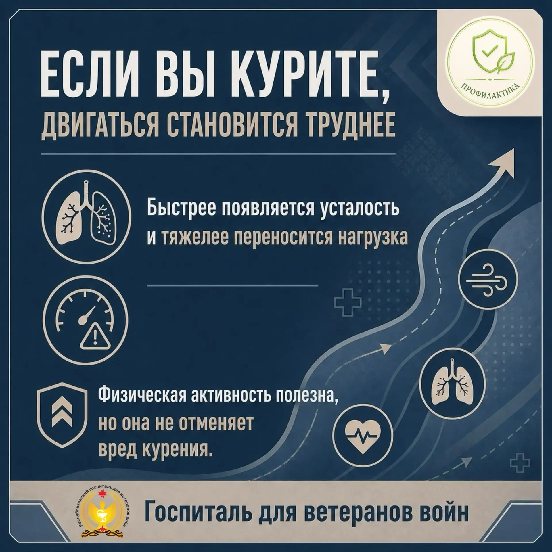 «Я КУРЮ, НО Я ЖЕ ДВИГАЮСЬ» — ПОЧЕМУ ЭТО НЕ КОМПЕНСАЦИЯ
Физическая активность полезна. Но она не отме