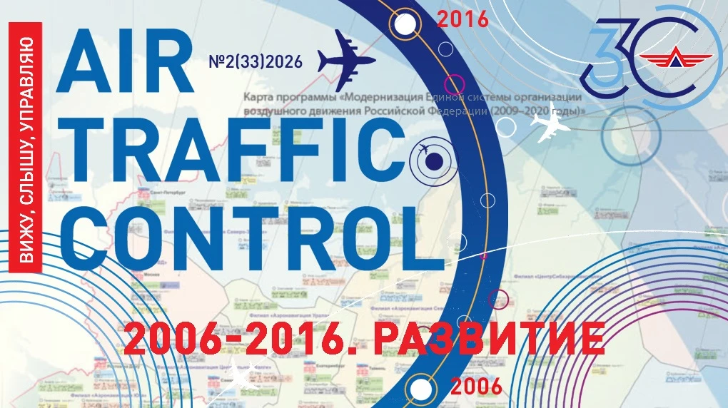 🛩️Второе десятилетие в истории Госкорпорации по ОрВД, с конца 2006 по 2016 год, стало ...