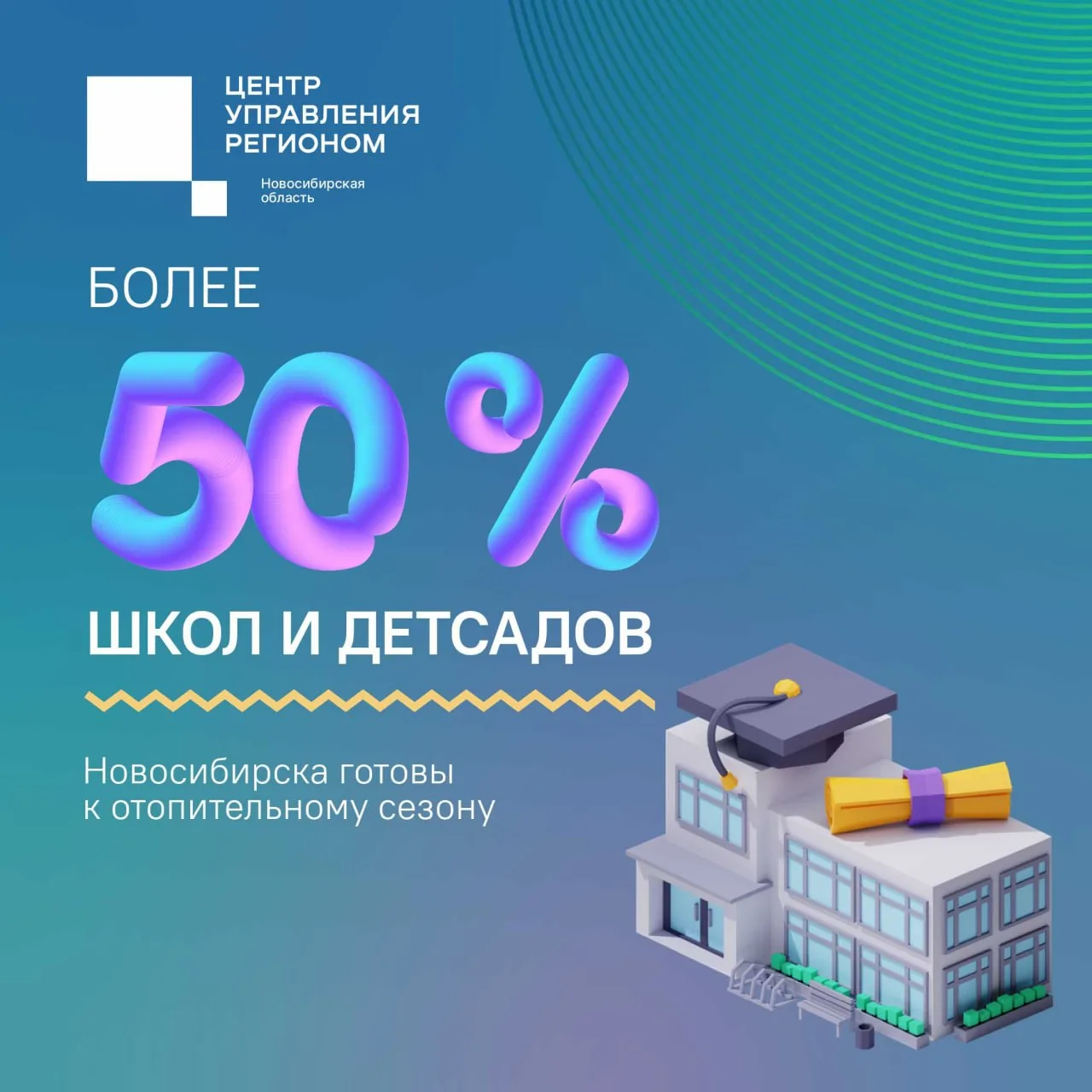 🔢 Цифра дня