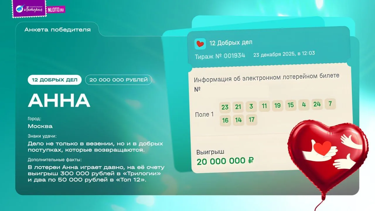 🪄20 миллионов рублей на исполнение мечты  И не одной, а сразу двух! У многодетной семьи из Москвы те