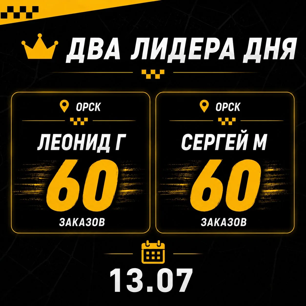 Понедельник на скорости: Орск возглавляет список лидеров