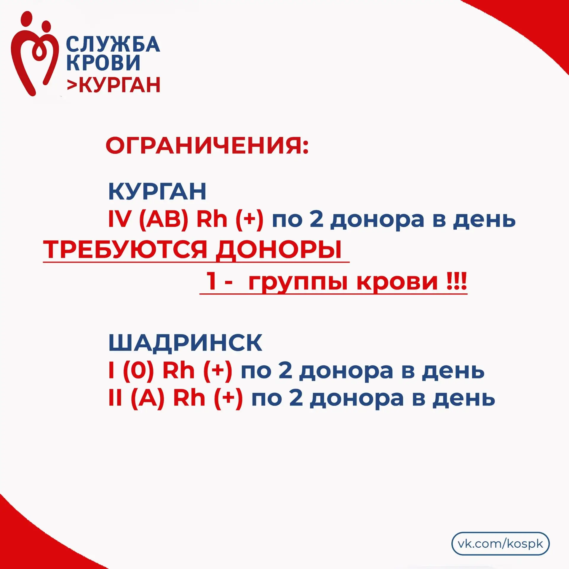 Здравствуйте, уважаемые подписчики!