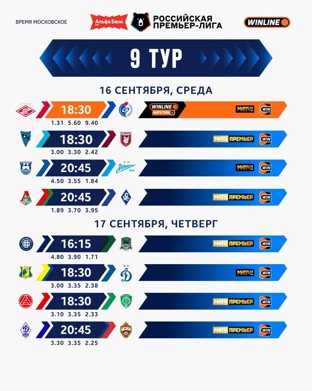 Ловите расписание предстоящего тура РПЛ