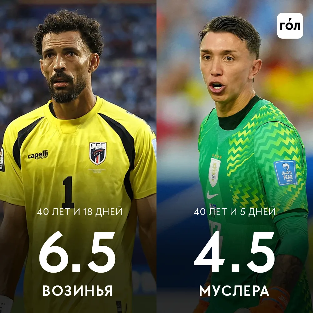 Впервые в одном матче ЧМ сыграли сразу два футболиста старше 40 лет 💀