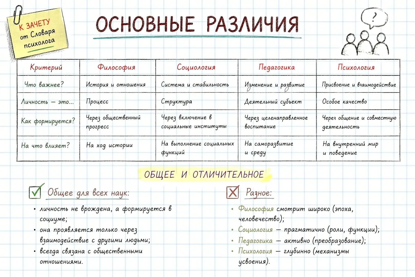 #кзачету_term