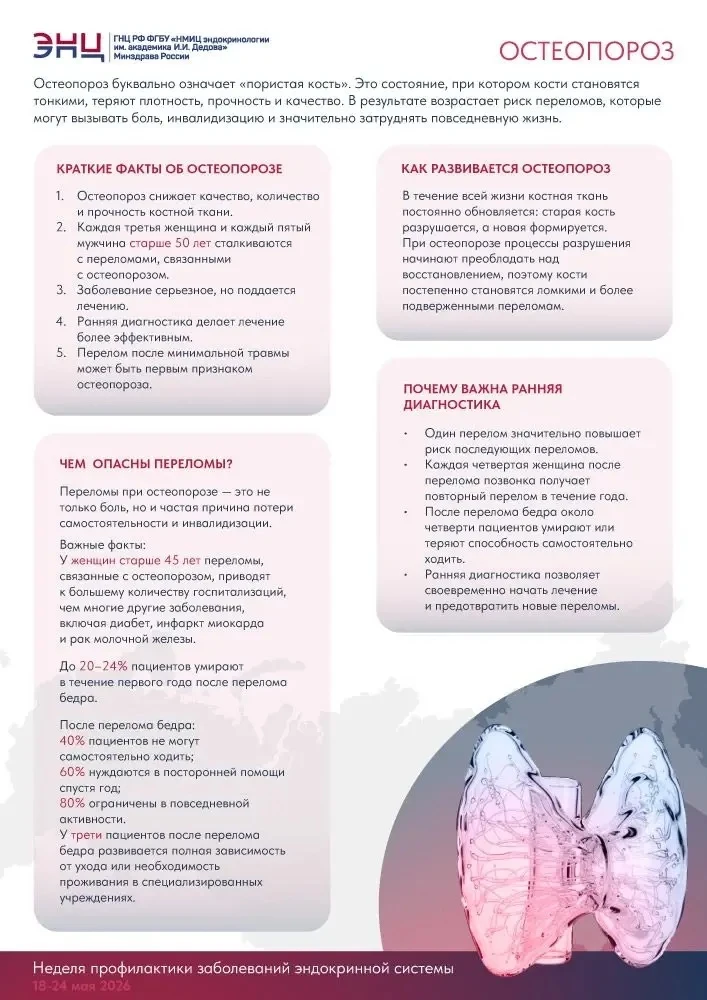 🦴 Остеопороз: когда кости становятся хрупкими