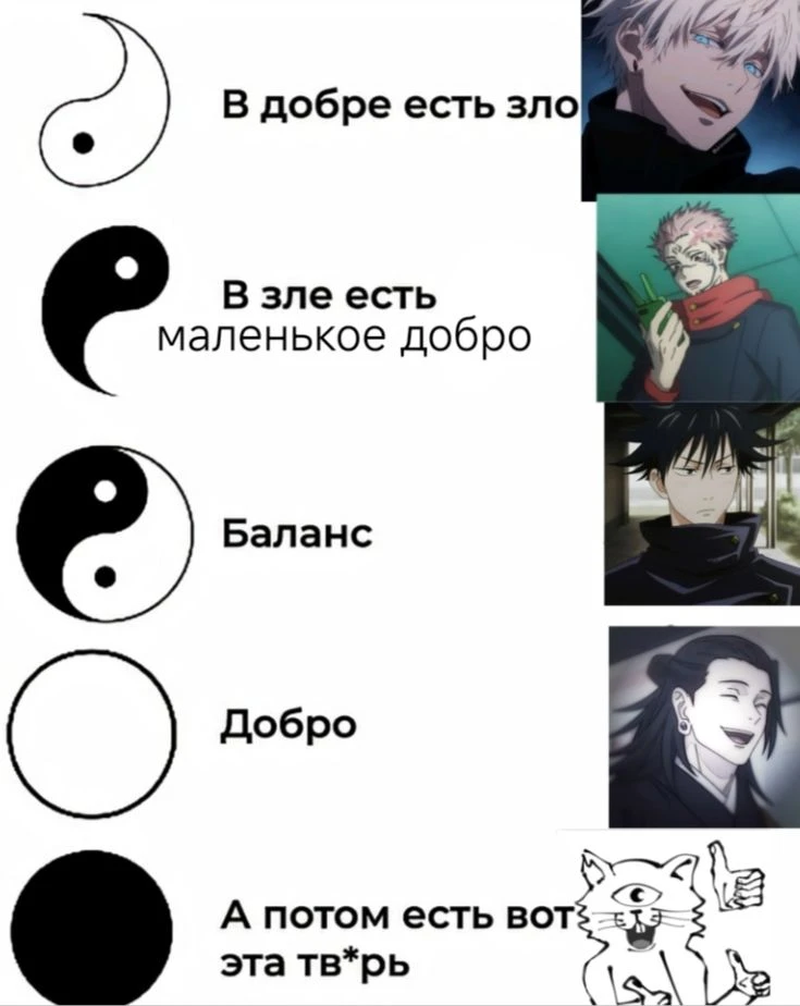 Все наши каналы