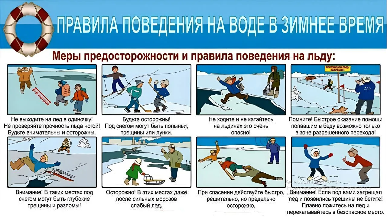 Безопасность превыше всего!!!