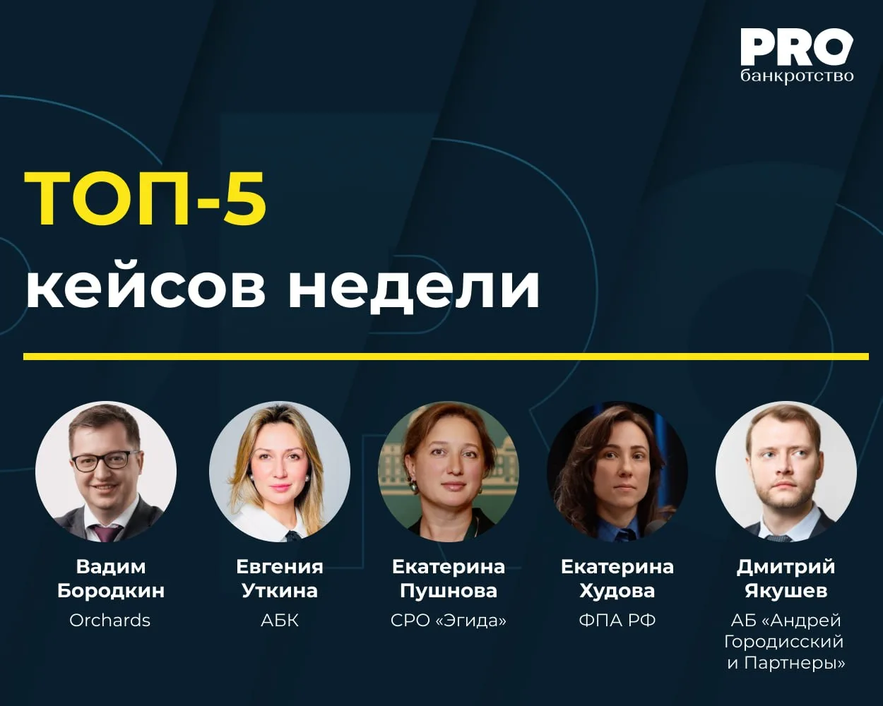ТОП-5 кейсов недели