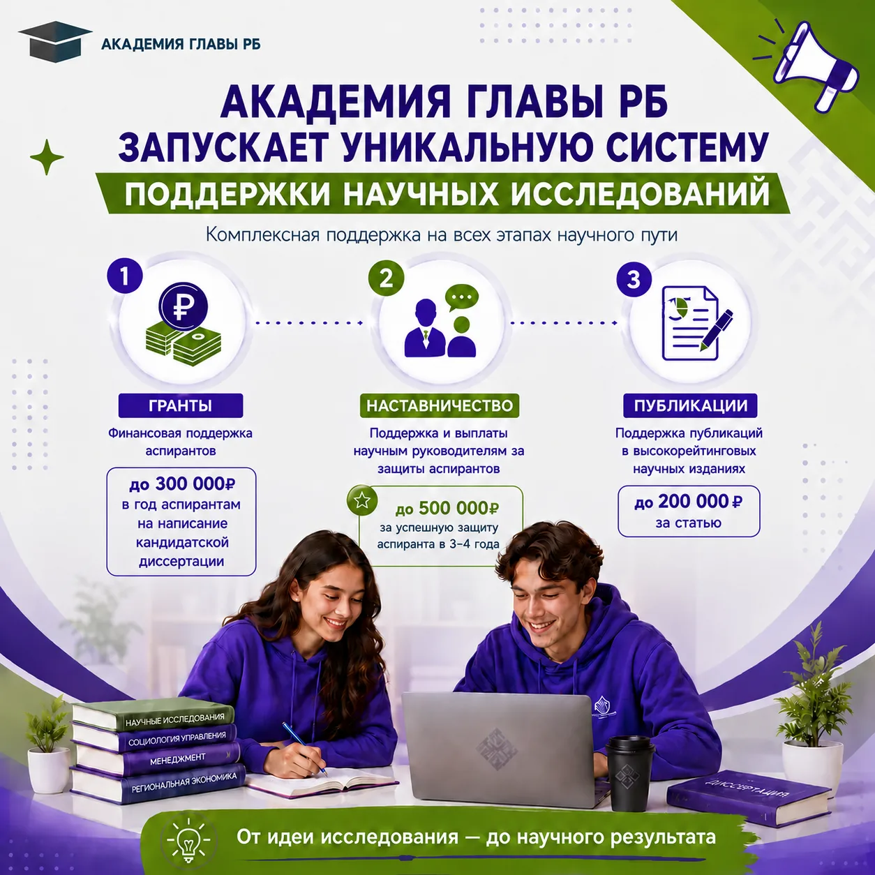 🔬 АКАДЕМИЯ ГЛАВЫ РБ ЗАПУСКАЕТ УНИКАЛЬНУЮ СИСТЕМУ ПОДДЕРЖКИ НАУЧНЫХ ИССЛЕДОВАНИЙ