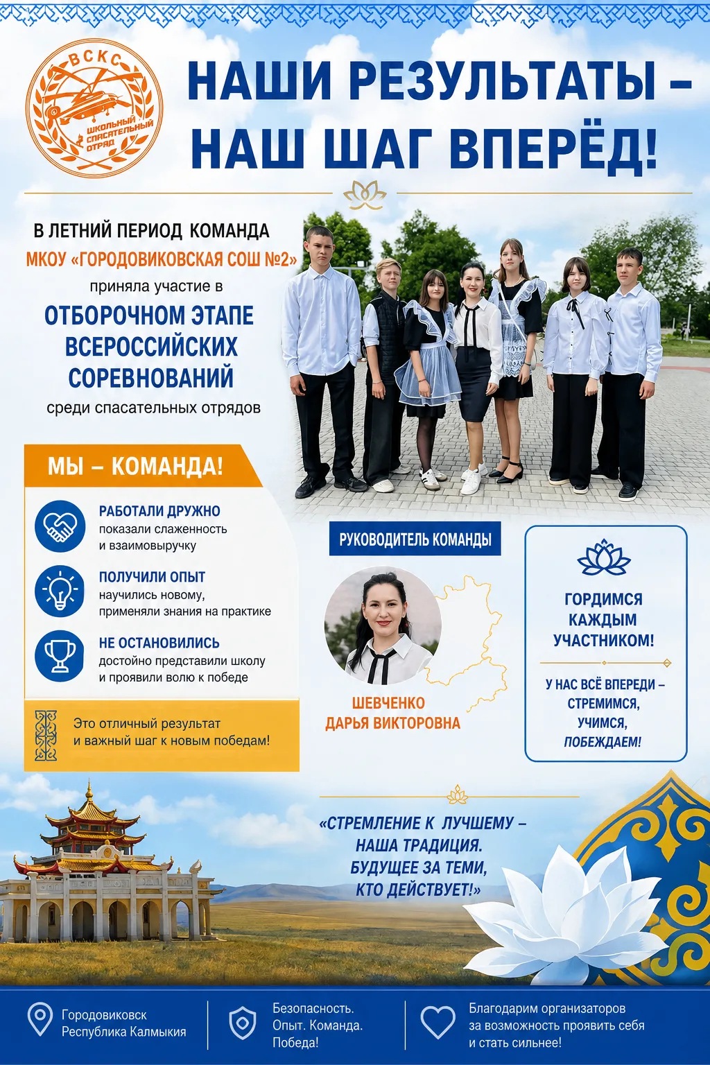 ✨ КОМАНДА, КОТОРОЙ ЕСТЬ КУДА РАСТИ! ✨