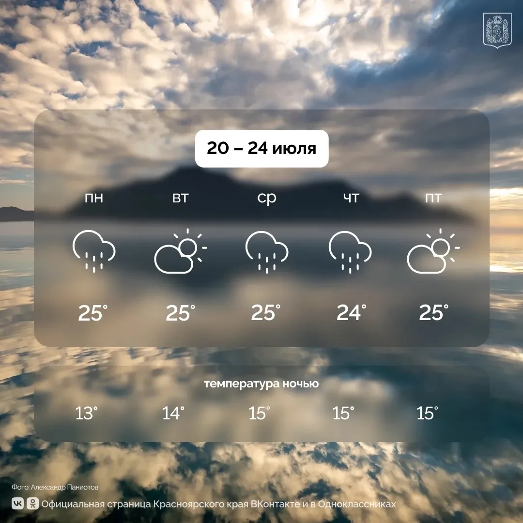 Сосновоборск | Березовка | Красноярск🏡

🌤 Прогноз погоды на рабочую неделю в Красноярске.

#Красно