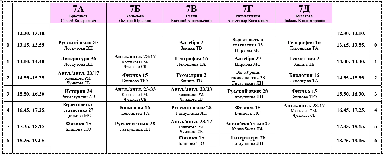 расписание на вторник 12.05.