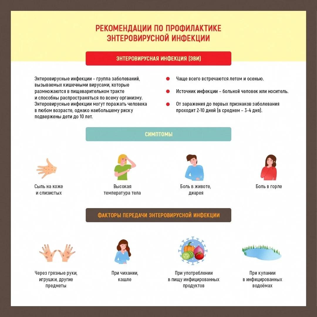 ПРОФИЛАКТИКА ЭНТЕРОВИРУСНОЙ ИНФЕКЦИИ
Вниманию родителей! В Тюменской области регистрируется сезонный
