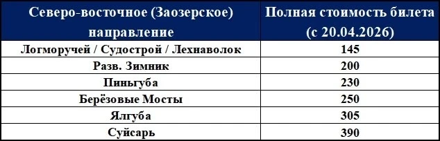 Билеты на пригородные автобусы подорожают в Карелии  С понедельника 20 апреля 2026 года «Карелавтотр