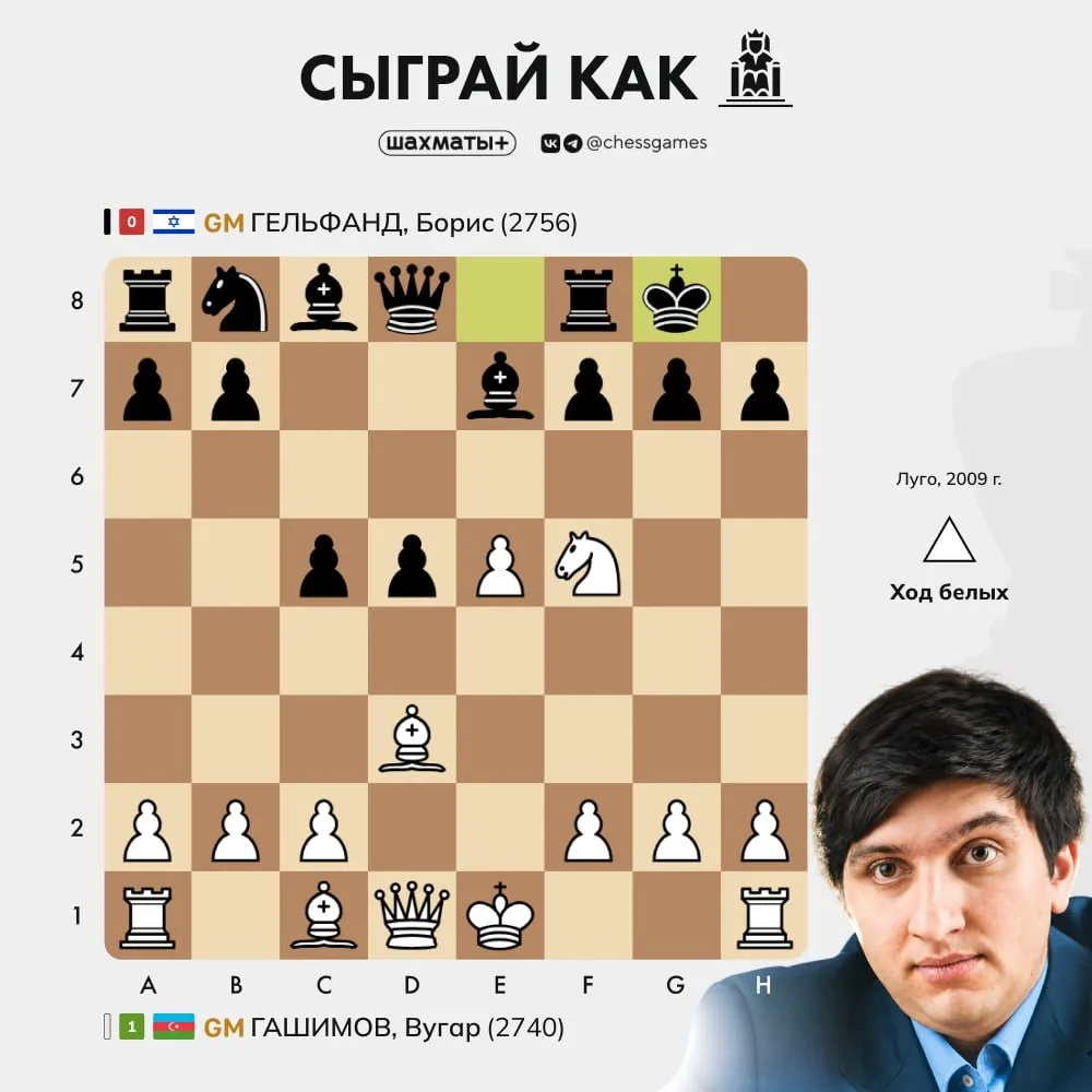 ♟  Сыграй как гроссмейстер
🥇 Уровень сложности: продвинутый
📈 Примерный рейтинг: 2000+ Lichess

Се