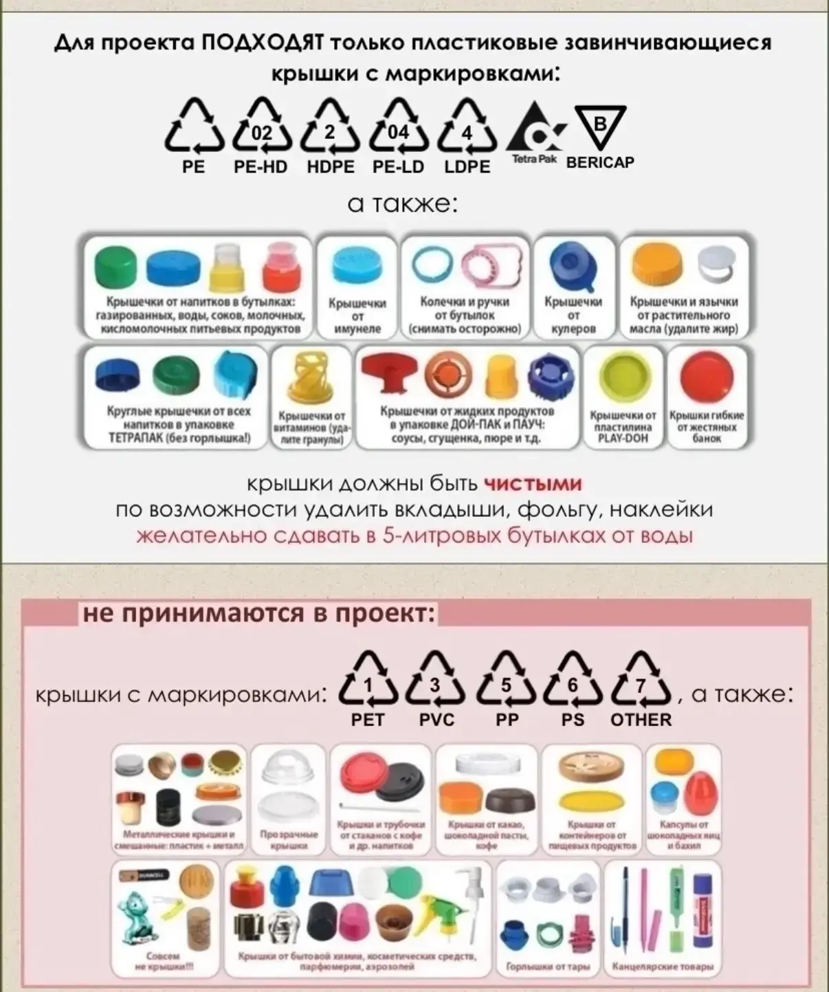 ♻️Стартовала акция по сбору пластика «Крышки добра»🦸‍♀️  Внимание, ученики нашей школы! Объявляется 