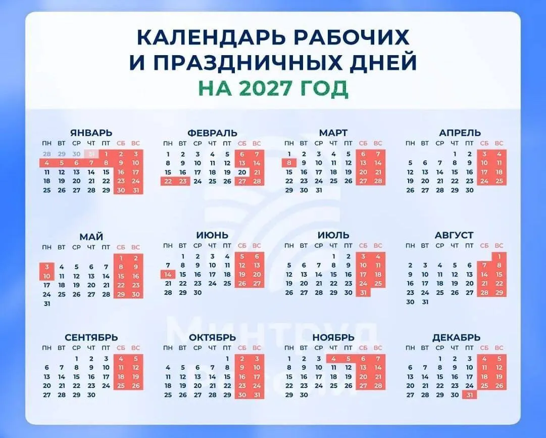 🔥 Самые выгодные месяцы для отпуска в 2027 году — март, апрель, июль, август, сентябрь...