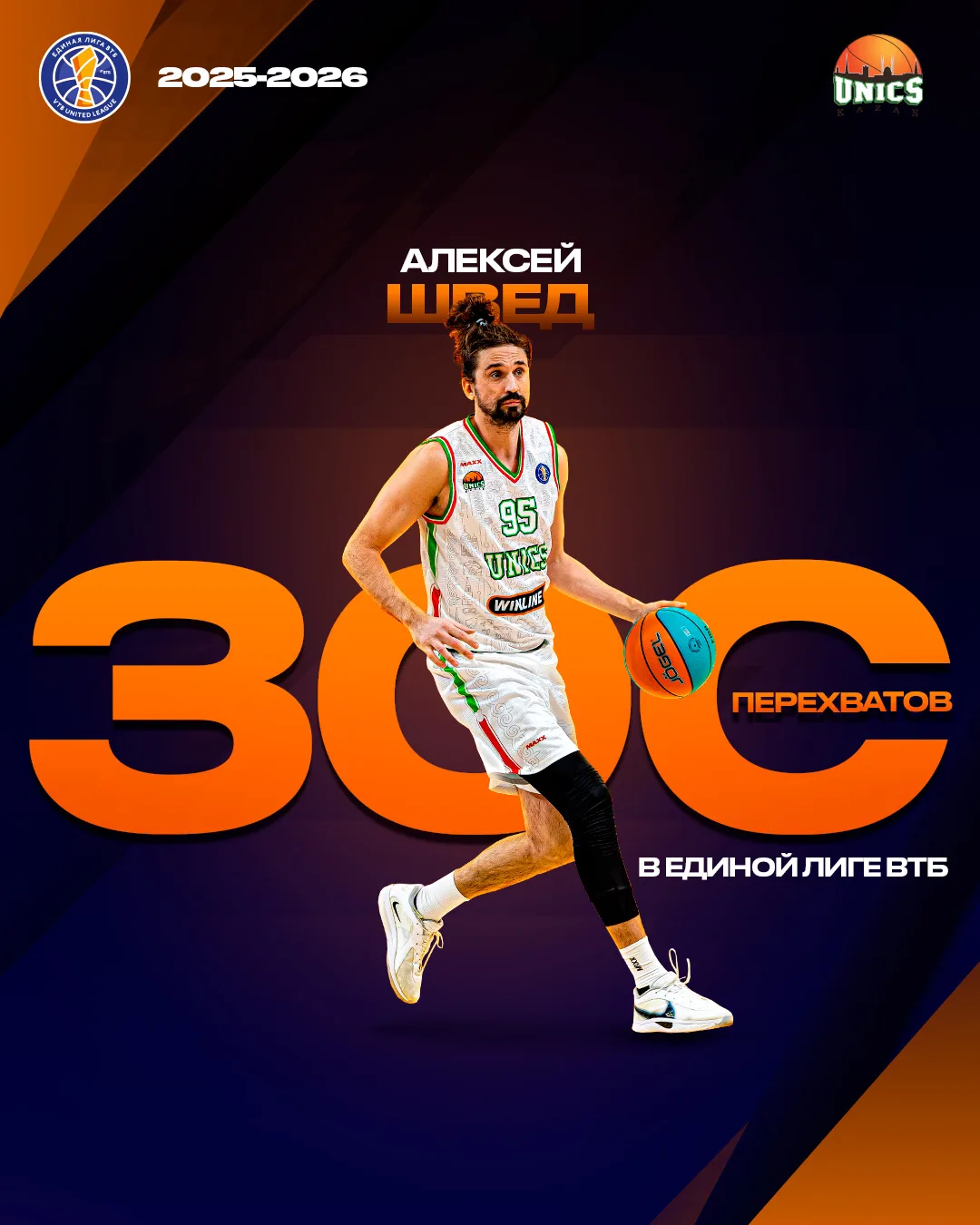 🔝 Алексей Швед достигает отметки в 300 перехватов в Лиге ВТБ!