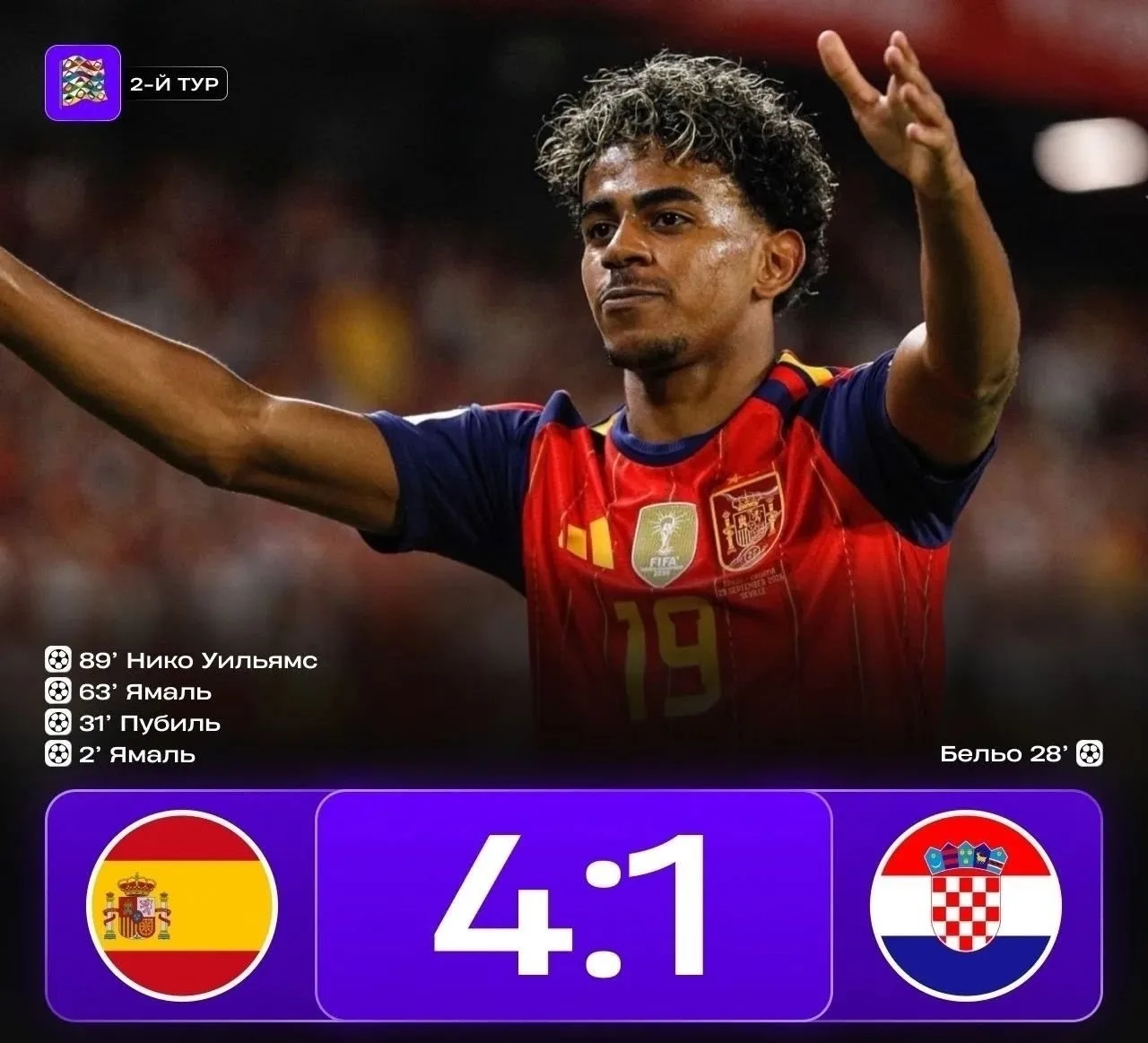 🔥⚽⚽⚽Результаты вчерашних  футбольных  матчей , 29 сентября  2026 ⚽⚽⚽🔥
