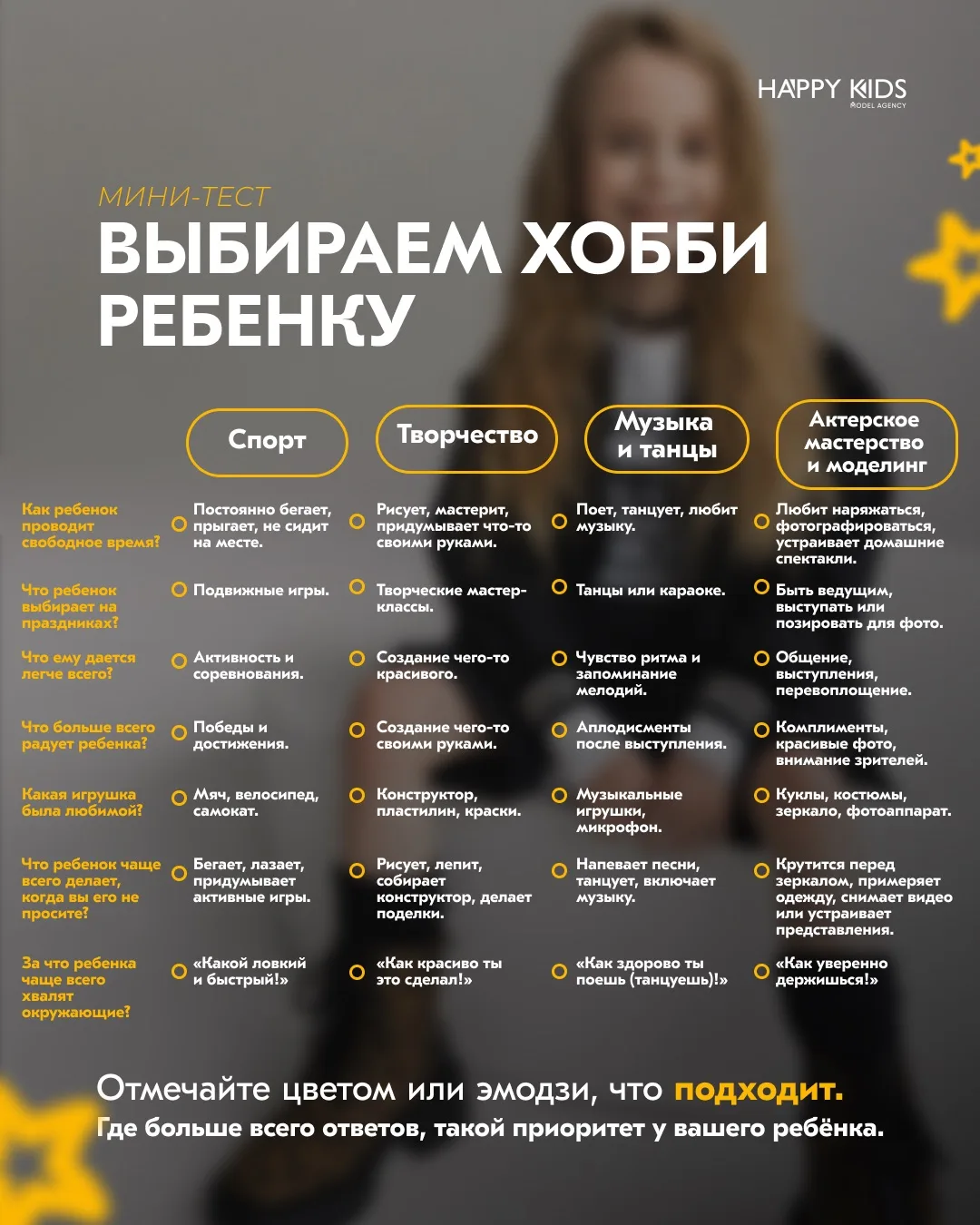 🙏 Самое важное при выборе хобби не угадать, а услышать самого ребенка

Перед новым учебным годом пр