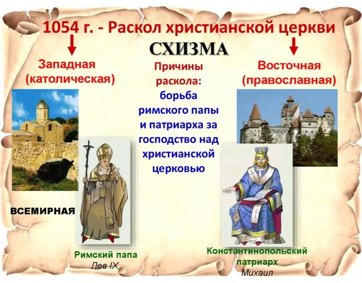 #хочу_знать@ksedpi