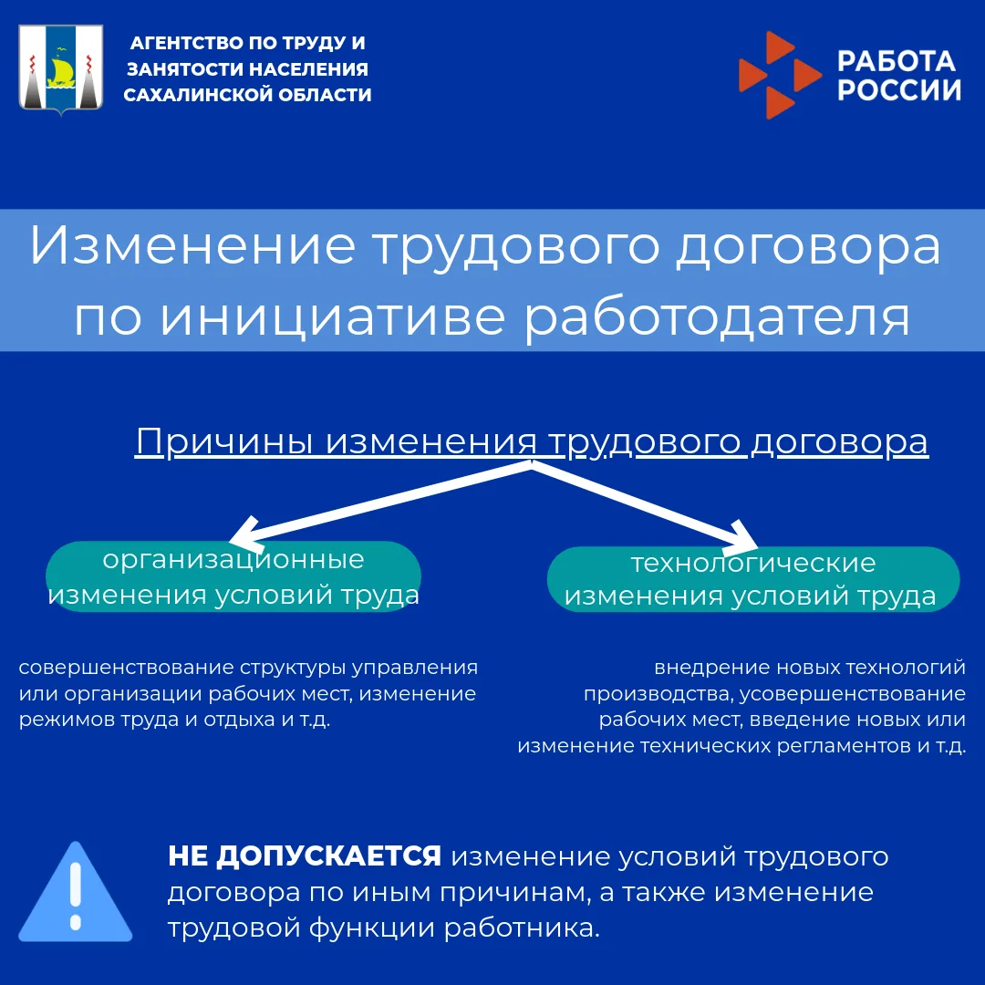 🔁Изменение трудового договора по инициативе работодателя