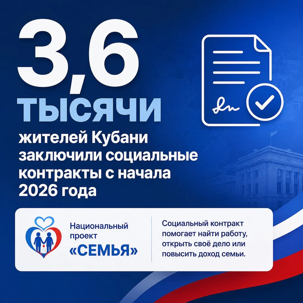Получить новую профессию, открыть своё дело или увеличить доход семьи — всё это помогае...