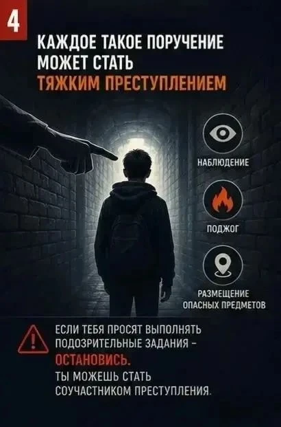 «Лёгкие деньги» — это не подработка. Это ловушка! Настоящая смелость - сказать «нет».
