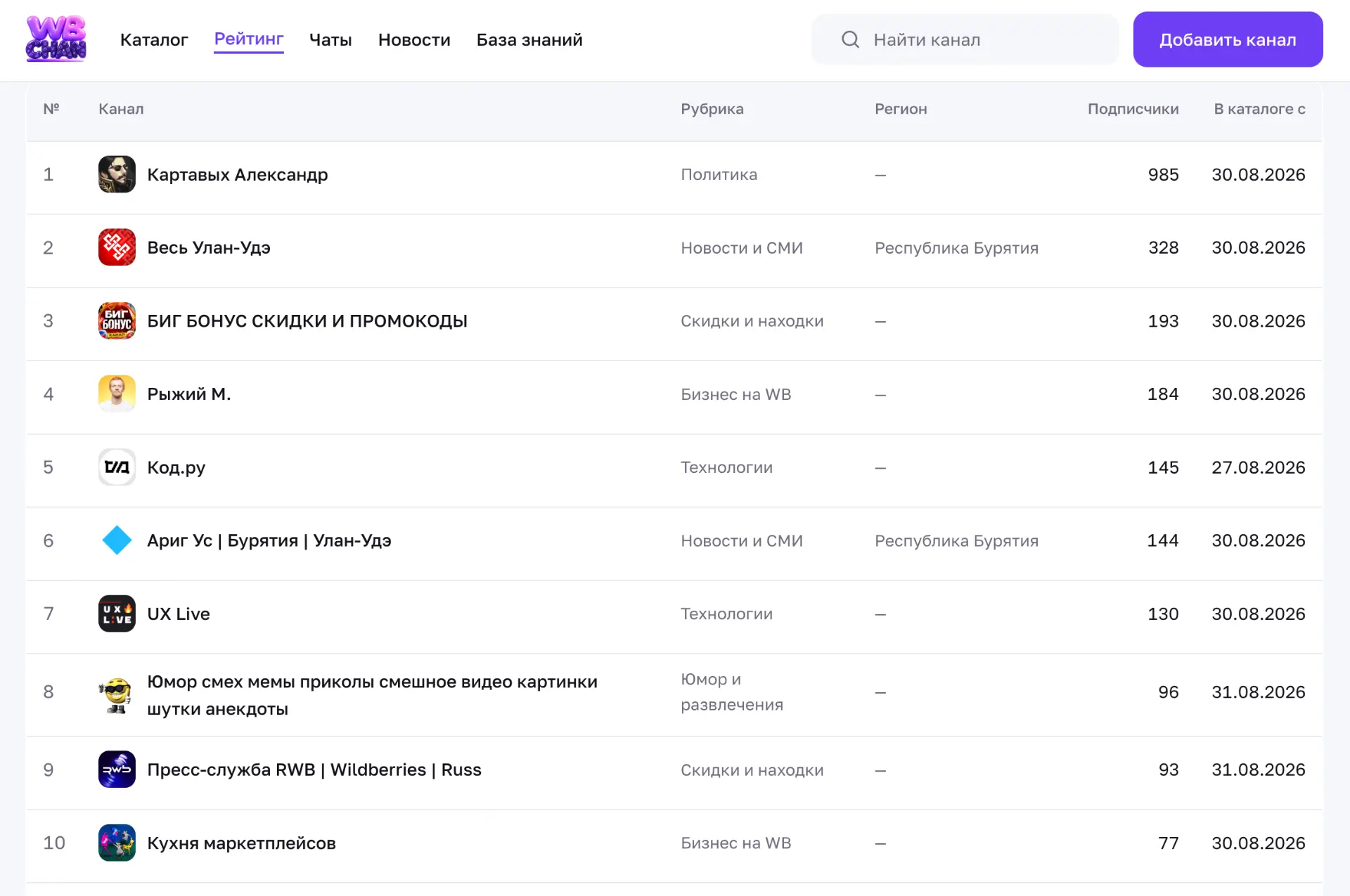 Изображение 1 к публикации «New Media»
