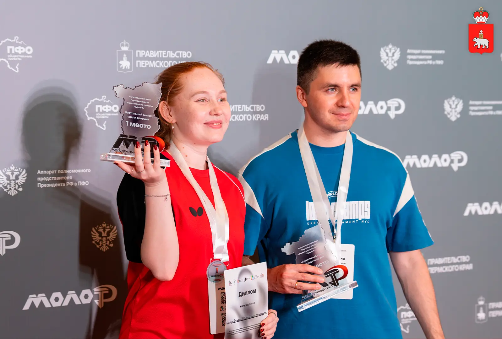 🏆 В Прикамье подвели итоги регионального этапа проекта «МолоТ»

Более 350 участников из 11 предприя