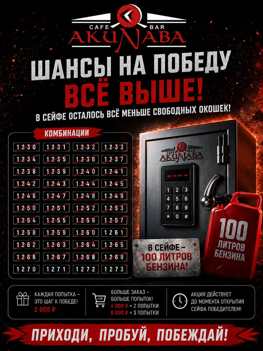 🔥 ШАНСОВ НА ПОБЕДУ СТАНОВИТСЯ ВСЁ БОЛЬШЕ!