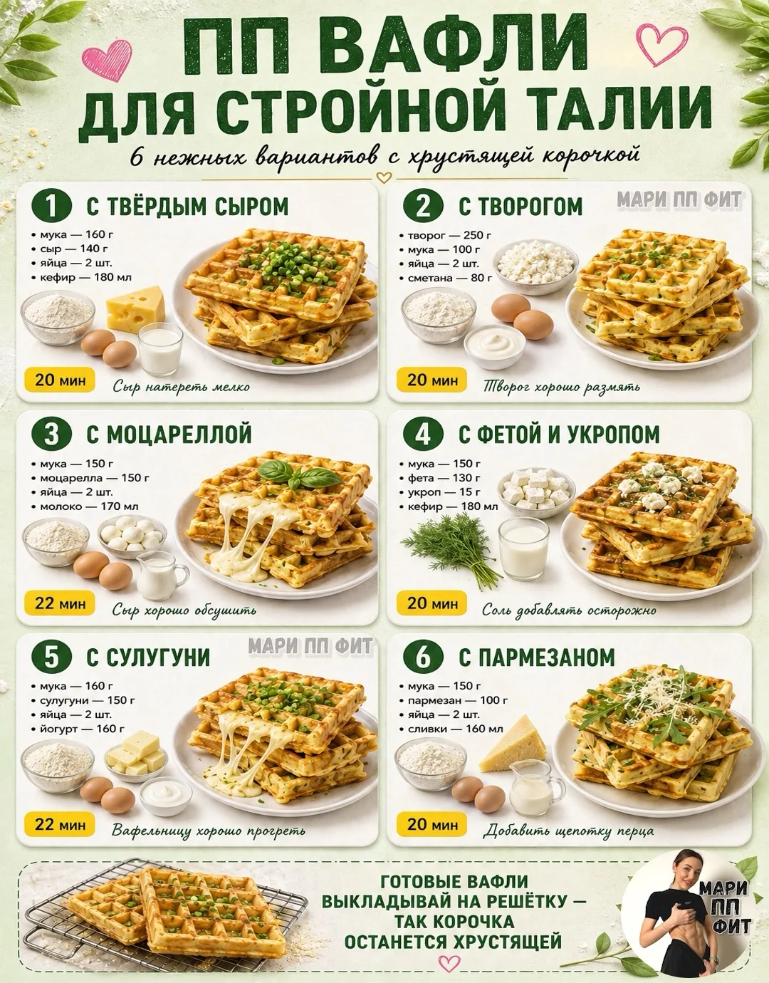 🧇 ТЫ ДУМАЕШЬ, ВАФЛИ — ЭТО ВРАГ ФИГУРЫ⁉️