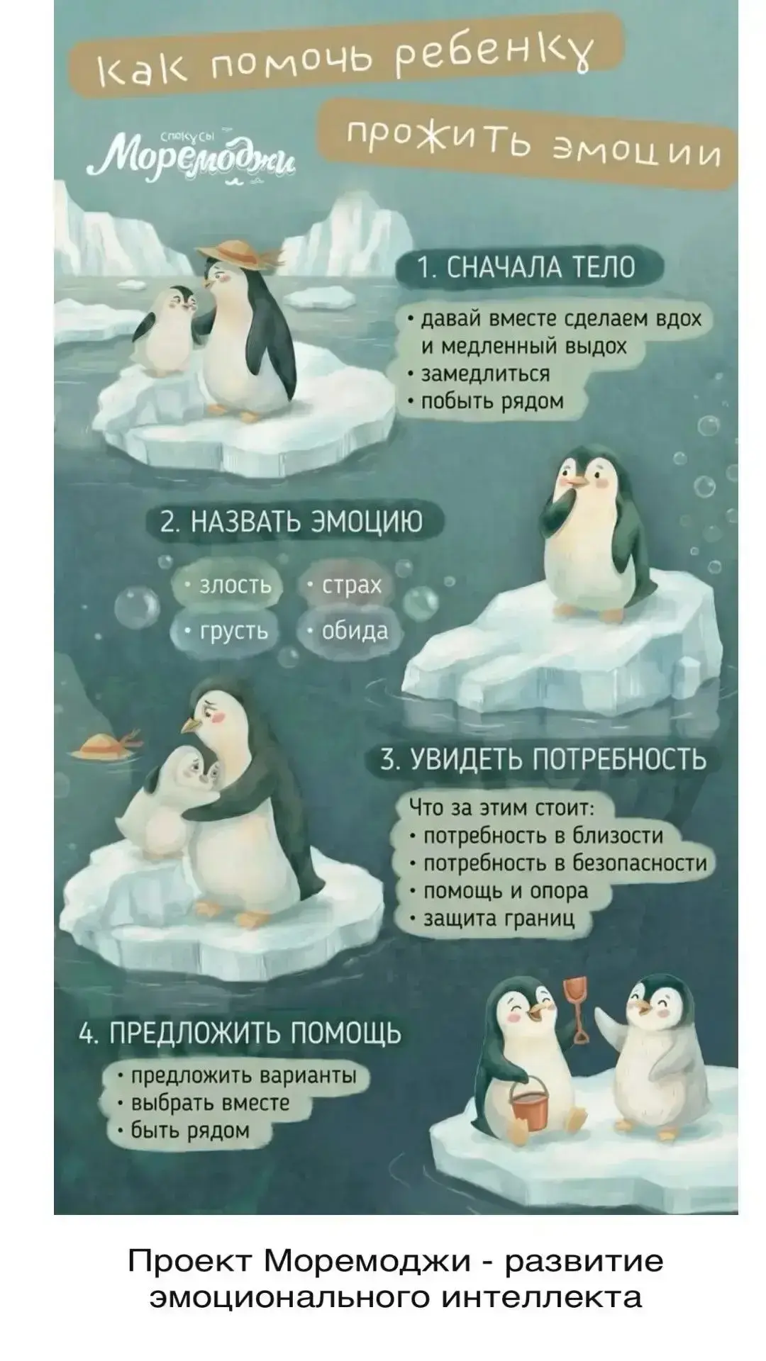 Как помочь прожить эмоции?!