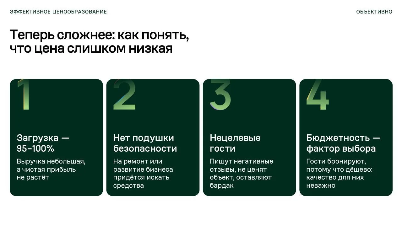 🤔 Посуточная аренда: 100% загрузки — не всегда хорошо