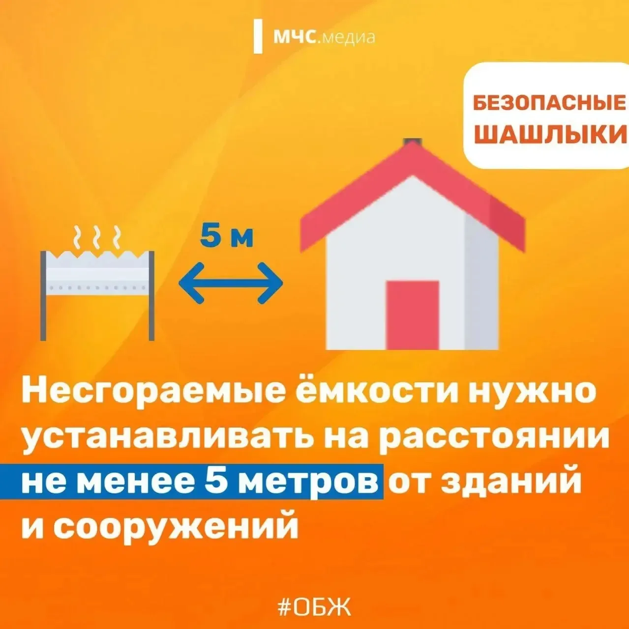 Безопасные майские выходные  МЧС России напоминает, соблюдай правила безопасности! 🔹 разводите манга