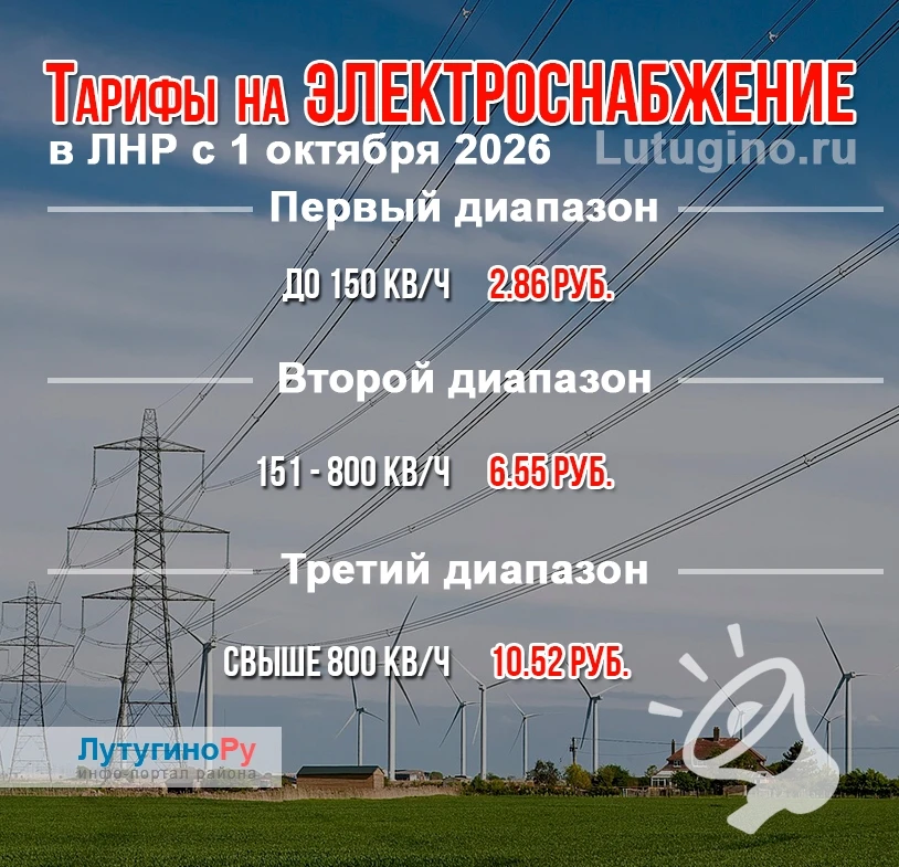 🔌 С 1 октября 2026 года меняются тарифы на коммунальные услуги. Первые платёжки с новы...