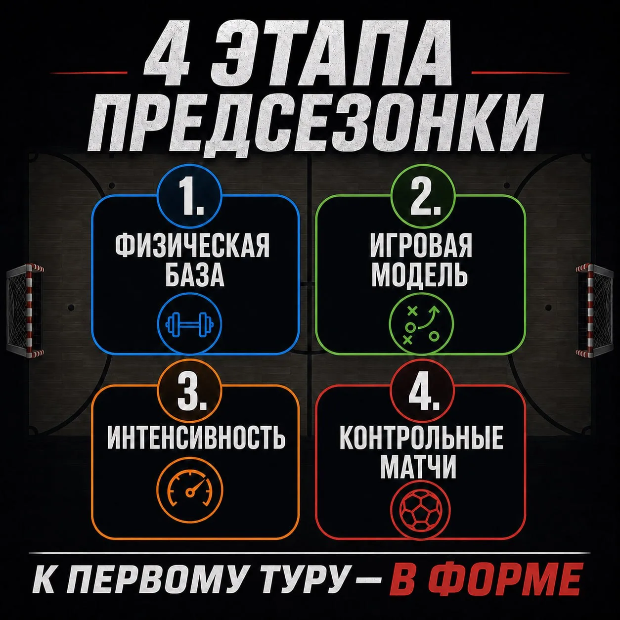 ⚽️ Предсезонка в футзале: четыре этапа до первого тура