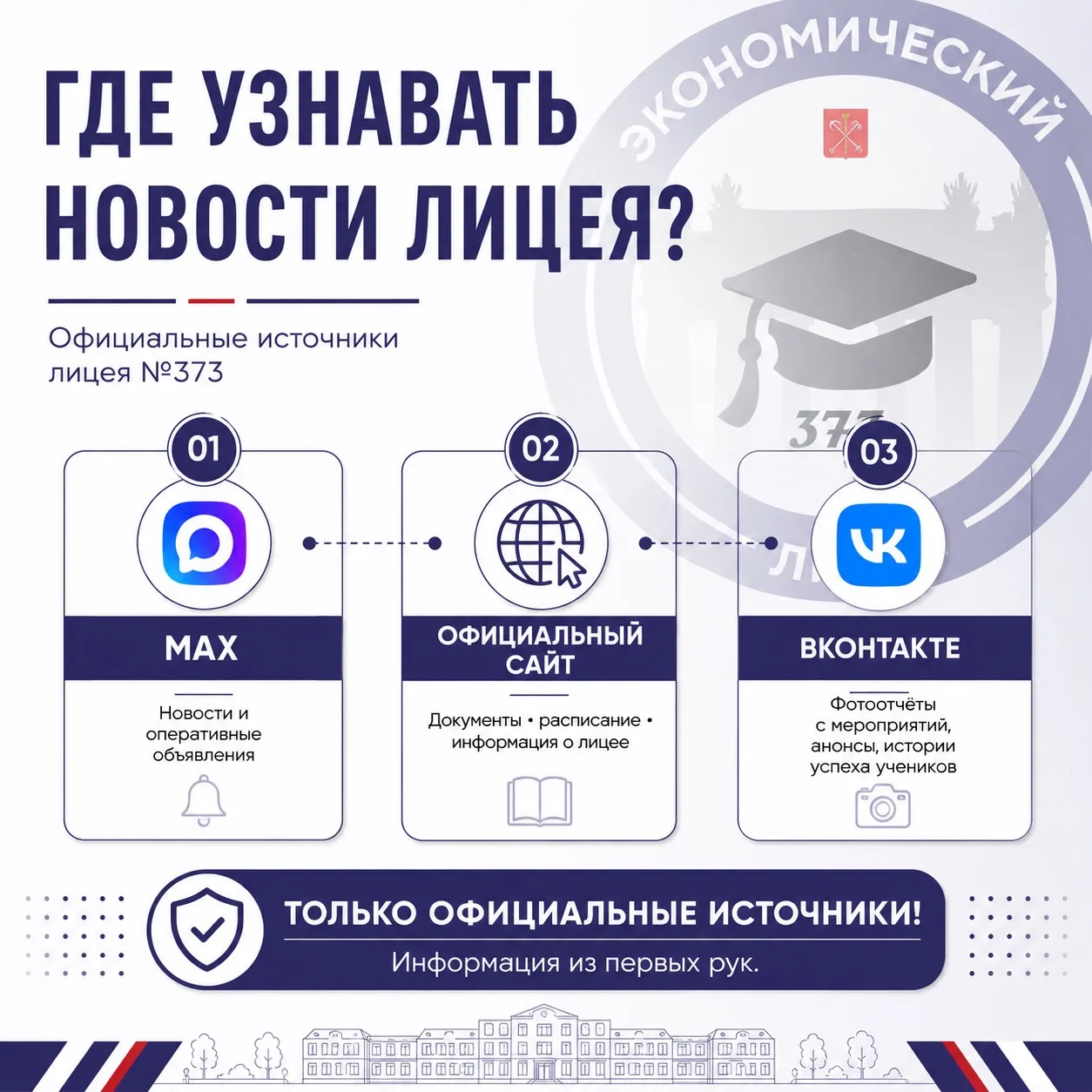 Уважаемые родители и учащиеся!