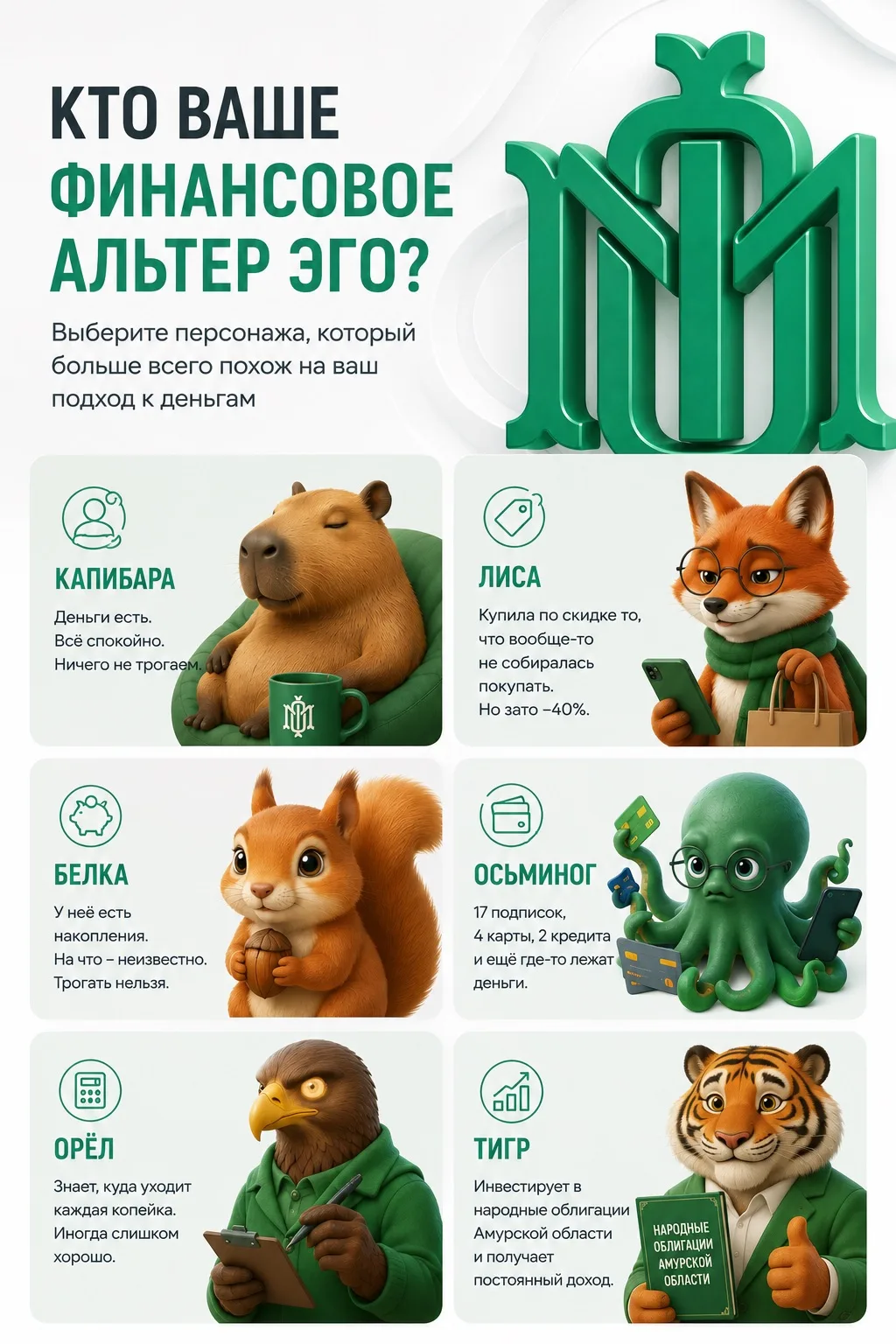 🐾 Кто ваше финансовое альтер эго?

У каждого свой стиль обращения с деньгами: кто-то спокойно копит