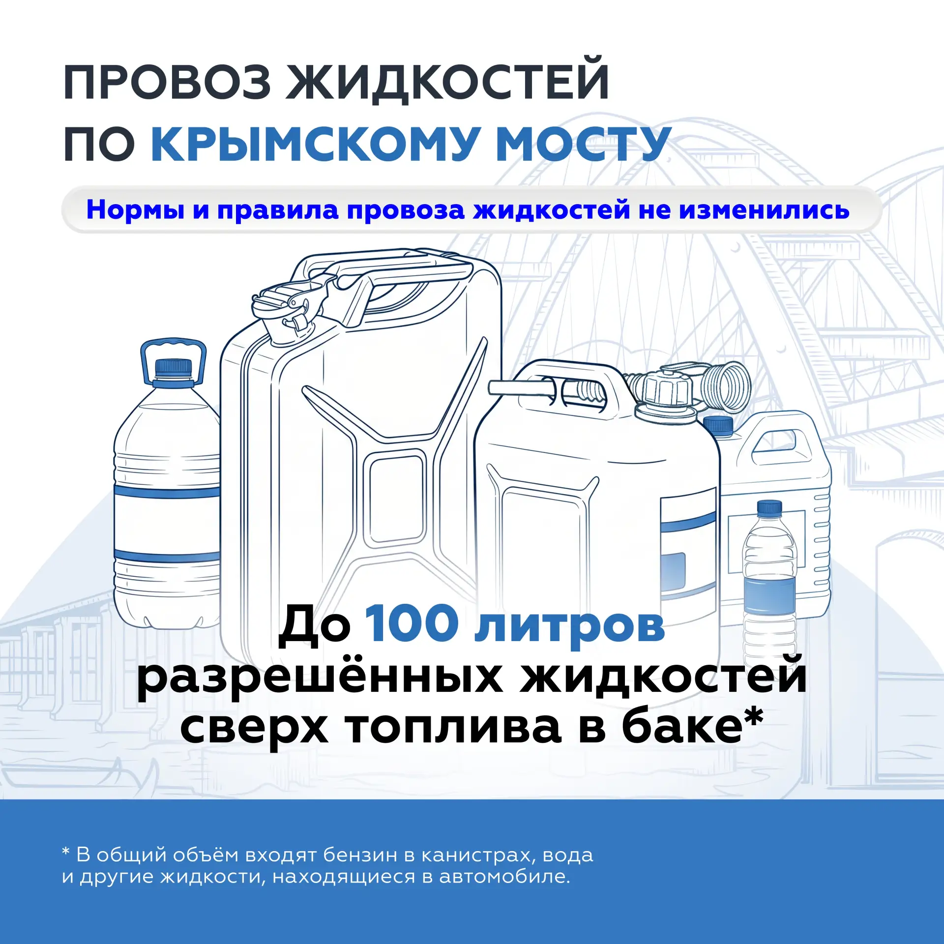 ‼️ Важно: нормы провоза жидкостей по Крымскому мосту не изменились