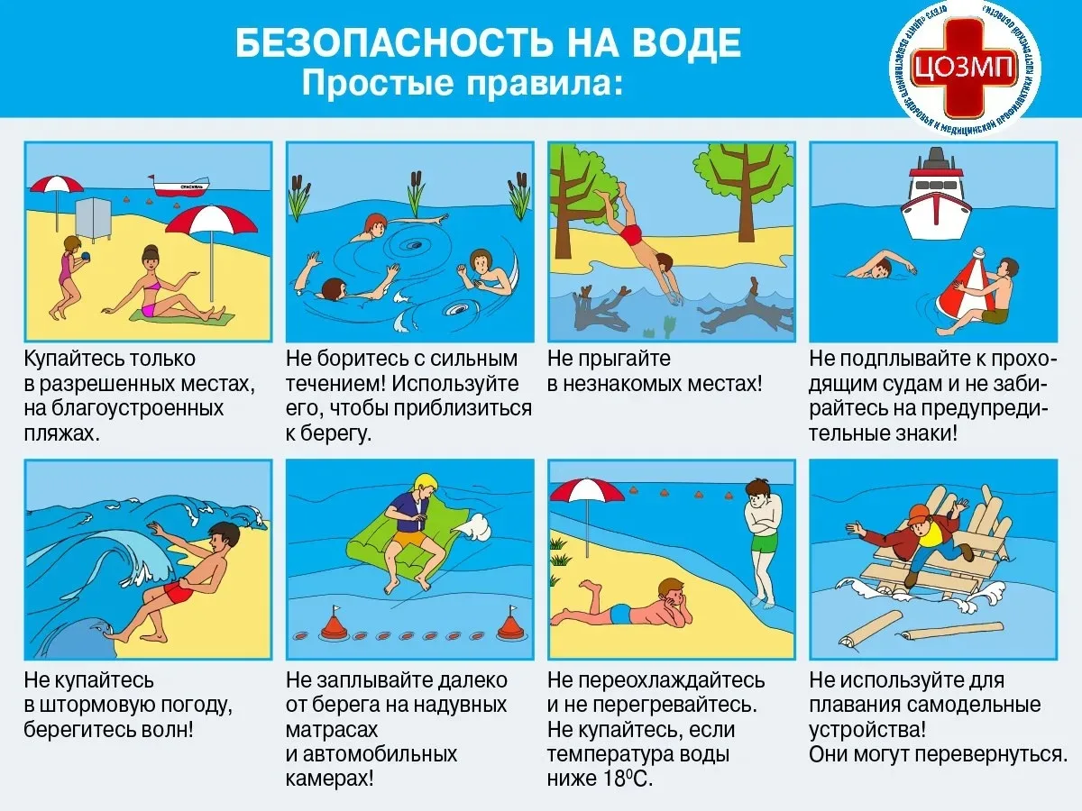 📌Правила безопасности на воде‼️

✅Нельзя заходить или заплывать глубоко в воду.
✅Нельзя плавать в в