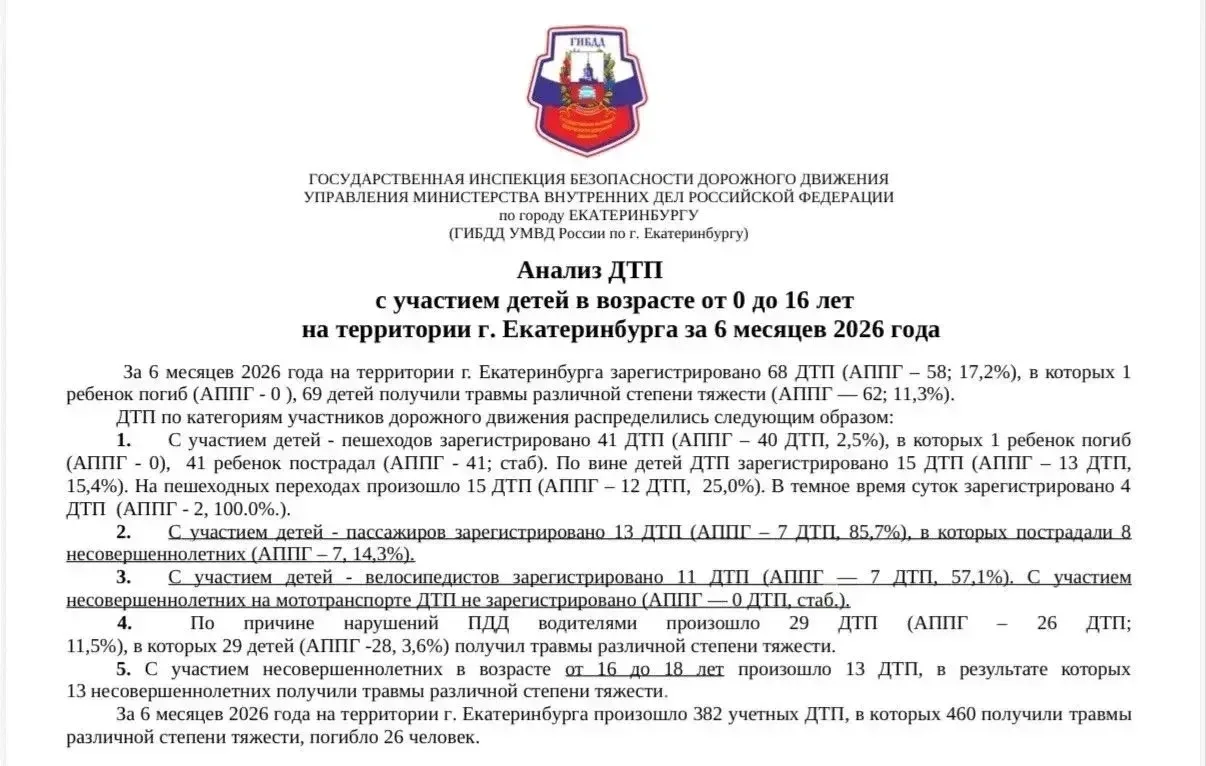 Безопасность детей на дороге — ответственность каждого! 🚸

Уважаемые родители!
Летние каникулы — вр