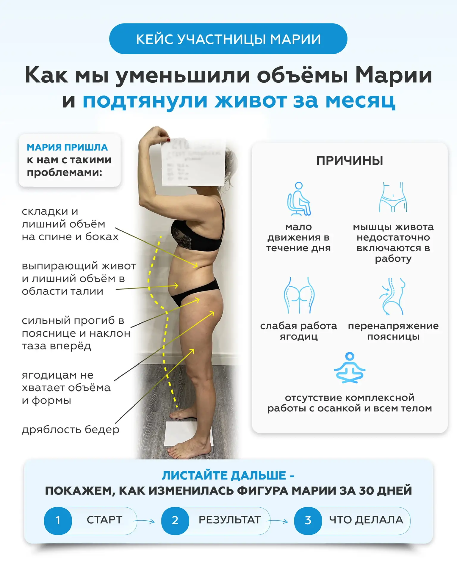 "Я Пошла в зал подтянуть тело. В итоге набрала 5 кг, руки и ноги стали шире, а визуальн...