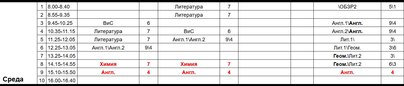 Расписание уроков на завтра (среда):