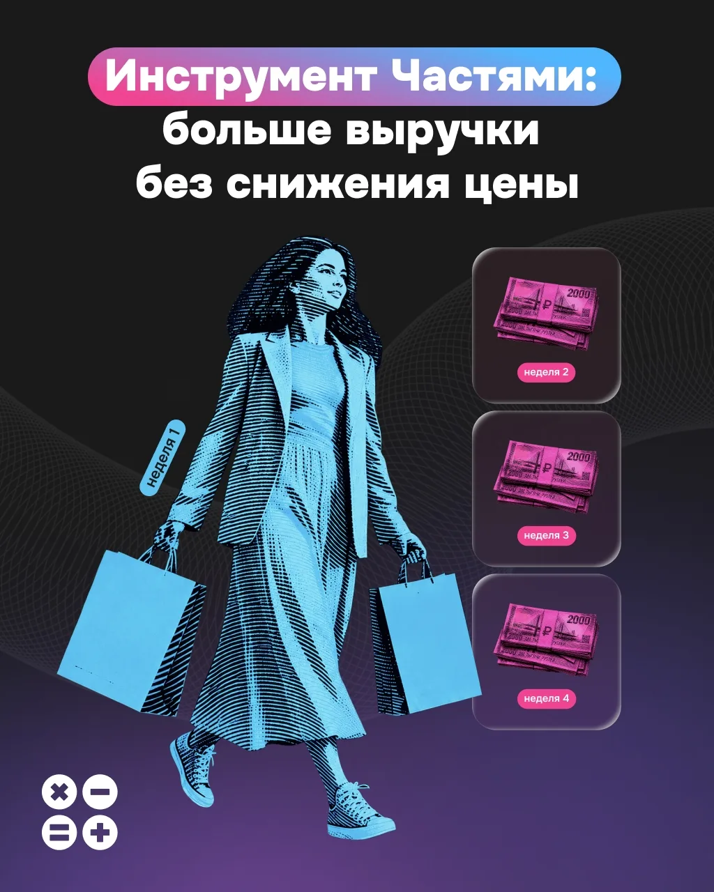 🤑 Скидка 15% или первый платёж 10%: что выгоднее бизнесу?

Давайте посчитаем на простом примере. До