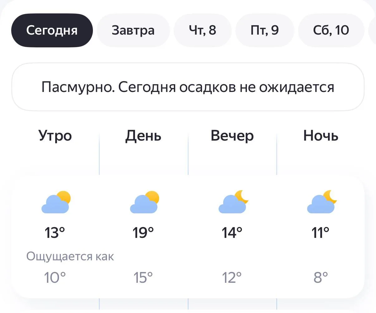 Погода в Россоши сегодня